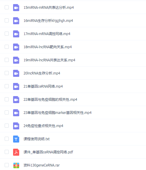 单基因7分文章套路视频单基因ceRNA调控网络