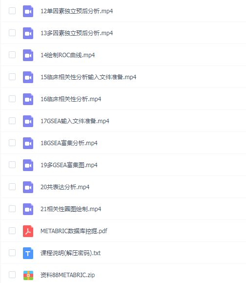 METABRIC数据库挖掘视频