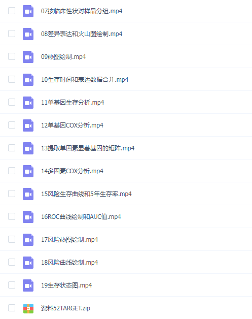 儿童肿瘤TARGET数据库挖掘文章套路和视频