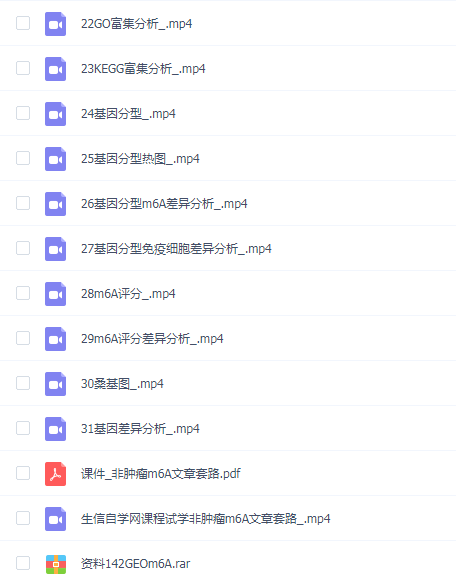 非肿瘤m6A