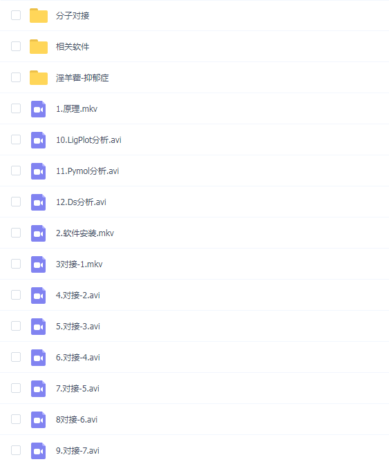 网络药理学分子对接