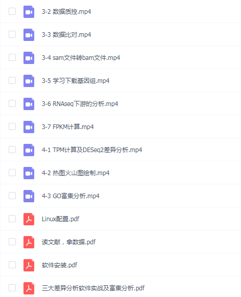 RNAseq数据分析全流程