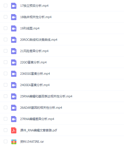 RNA编辑文章套路