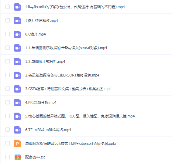 单细胞双疾病联合bulk转录组测序+GSEA富集分析+CIBERSORT免疫浸润思路