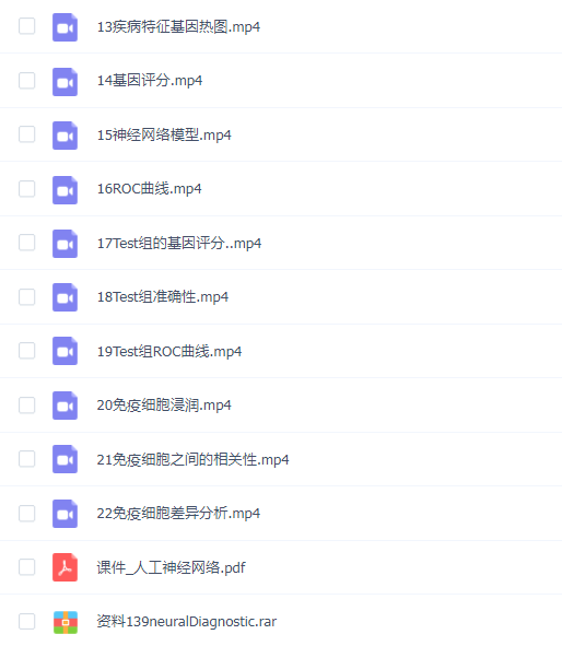 人工神经网络文章套路