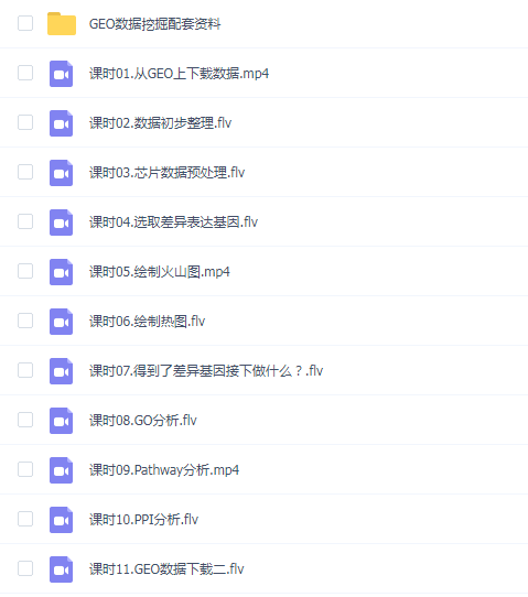 GEO数据挖掘课程