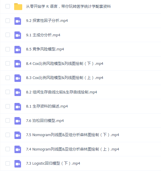 从零开始学 R 语言,带你玩转医学统计学