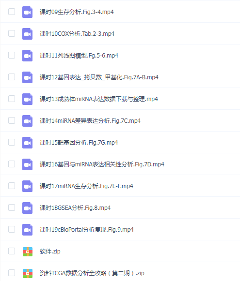 TCGA数据分析全攻略(第二期)