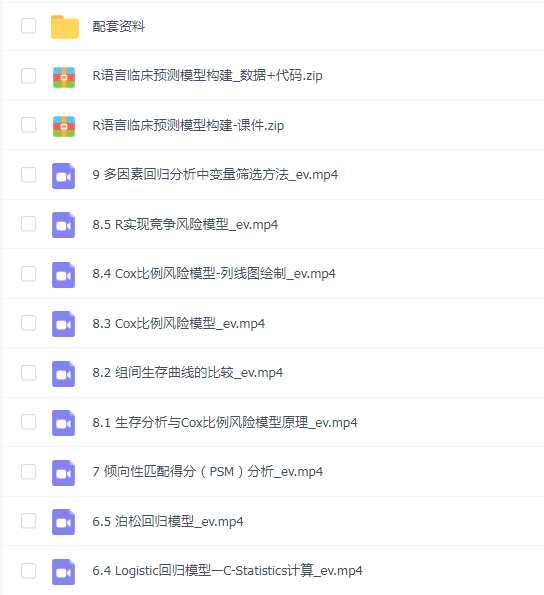 基于R临床资料挖掘与预测模型构建