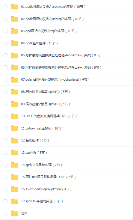 零声DPDK网络存储虚拟化开发(vpp OvS DDos SDN NFV SPDK)