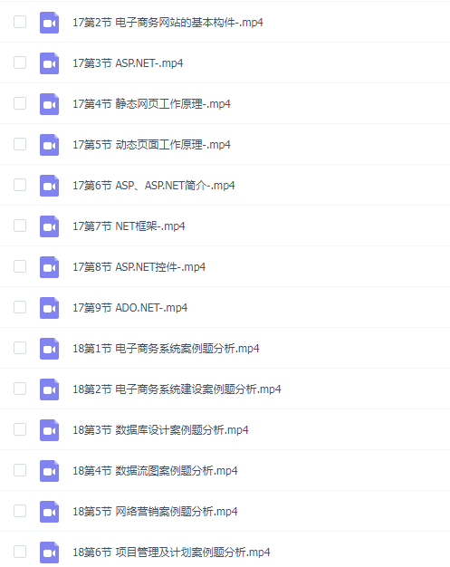 希赛海滨.软考中级电子商务设计师
