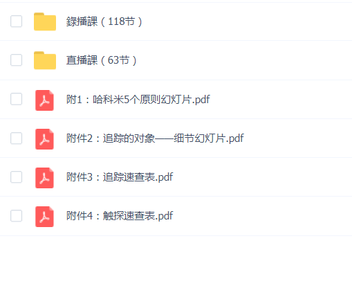 哈科米专业培训(初阶)八模块【录播课+直播课】