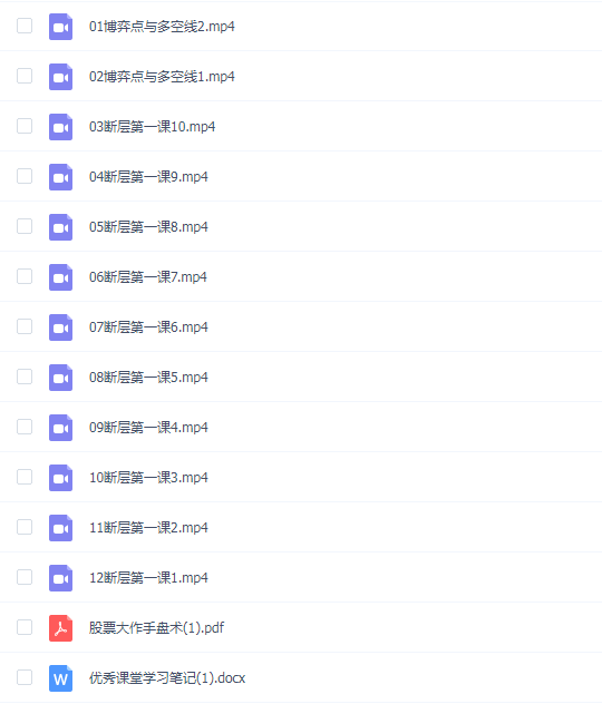 拈天绝学系统课