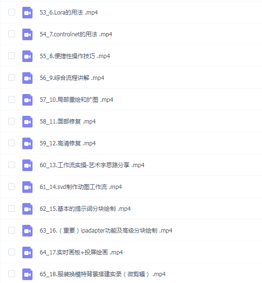 Stable diffusion 零基础入门课程
