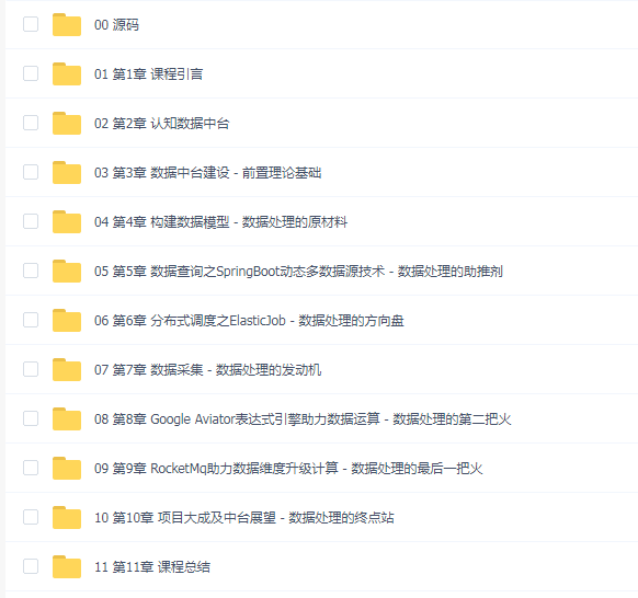 SpringBoot3.0 + RocketMq 构建企业级数据中台