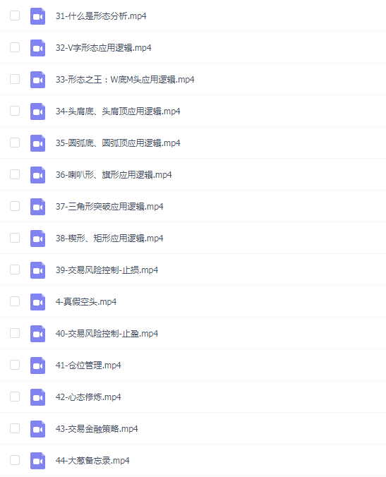 峰级交易技术高阶进阶课程