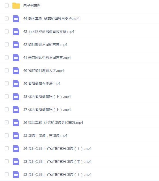 冯唐金线原理视频全集64节