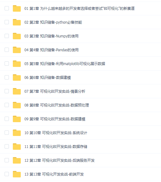 BI数据可视化项目基于Python+Vue 全栈开发