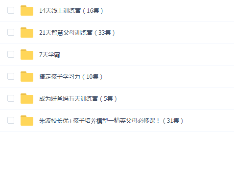 朱波波校长六套合集