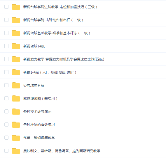 新锐台球学院台球教程合集