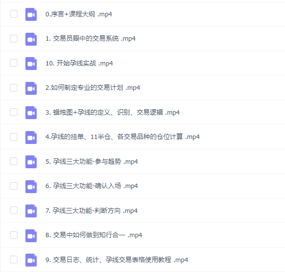 杰克交易学院JTA:华尔街动能交易实战班