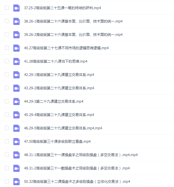 「袁老师」博士缠论商学院博士缠论全套课程 从小白到高手50堂课