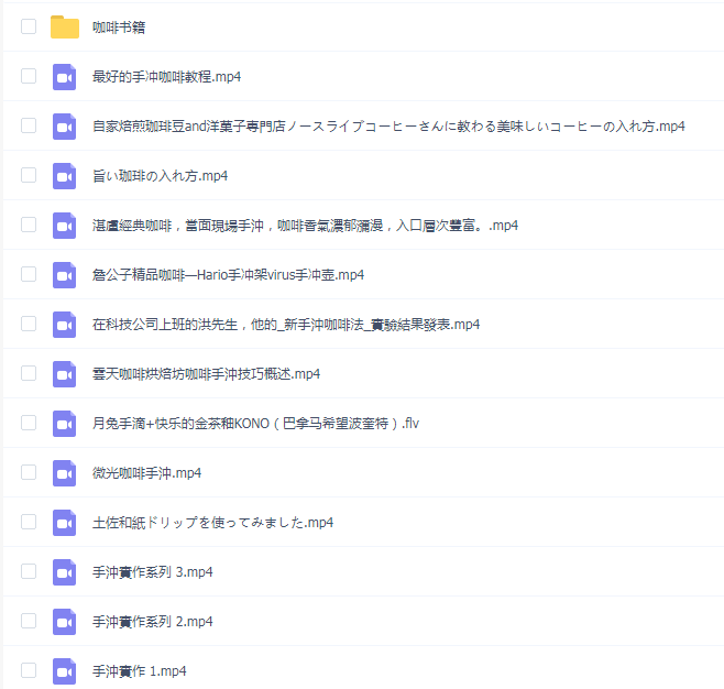260部手冲咖啡视频大全