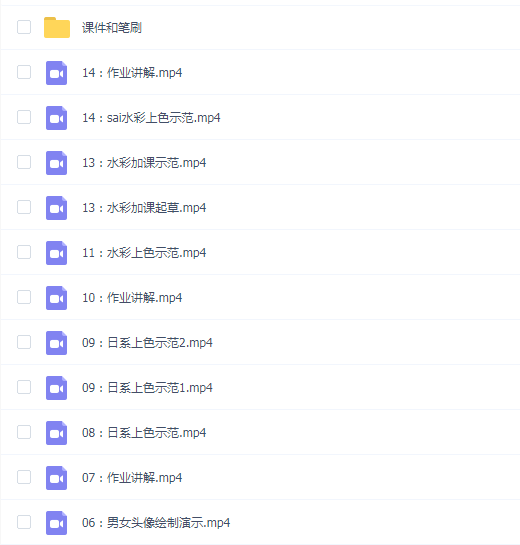 鹅七生菜Q版头像兴趣班