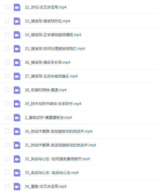 全世爆乒乓专业乒乓球教学课_全世爆乒乓34课时