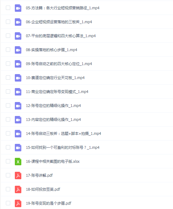 企业短视频:打造一个盈利的短视频账号