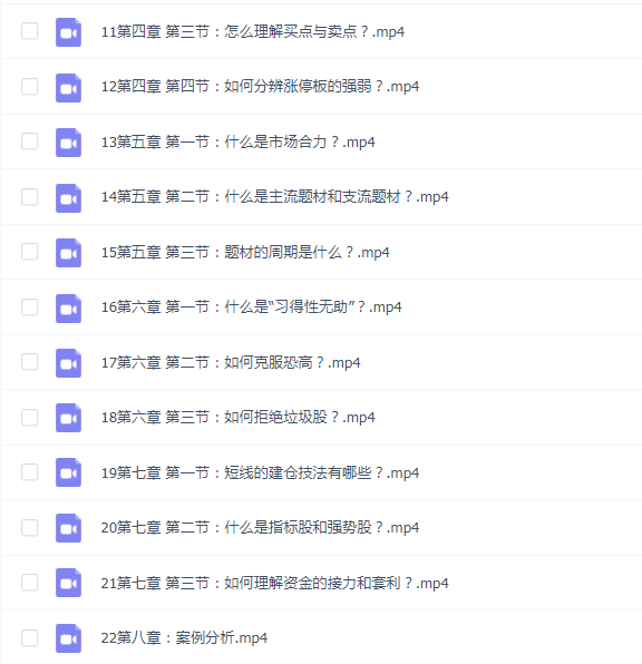 四鼠点金《情绪周期战法》系列核心悟道篇课程