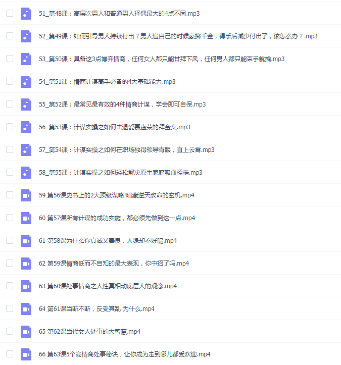 晚情 成功人士纵横天下的情商秘术