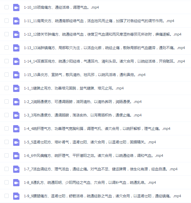 医脉相承王瑶十五组针灸特效方-中医特效针灸教学