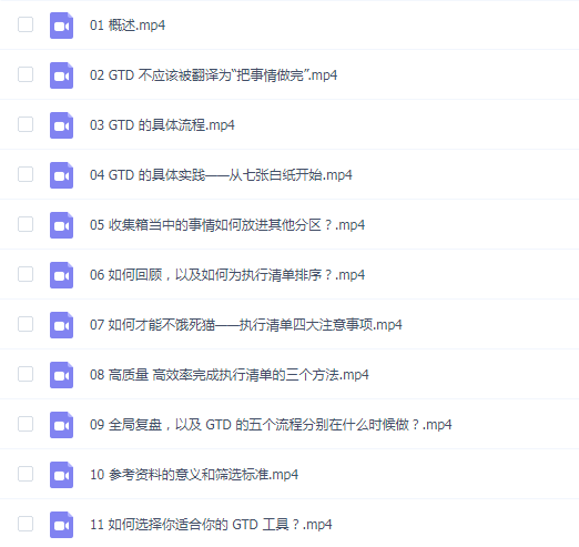 GTD自我管理与时间管理教程