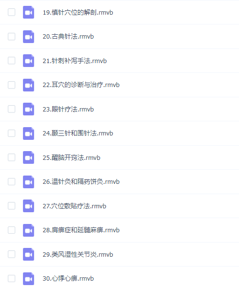 经典针灸方-针灸培训视频