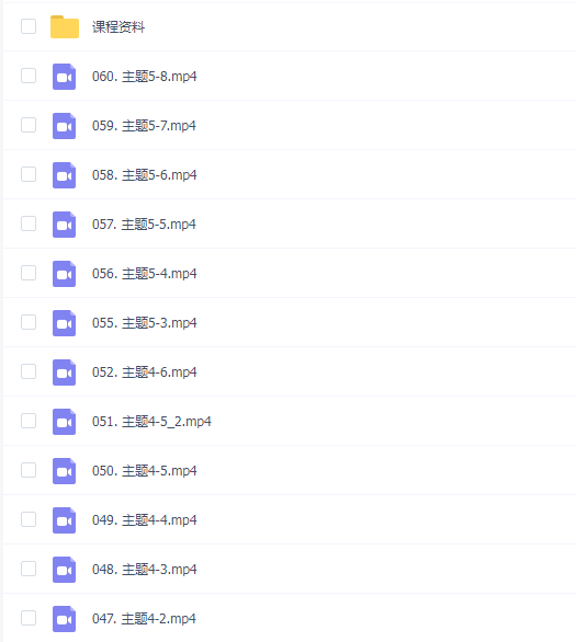 俏皮小罗第6期头像插画课
