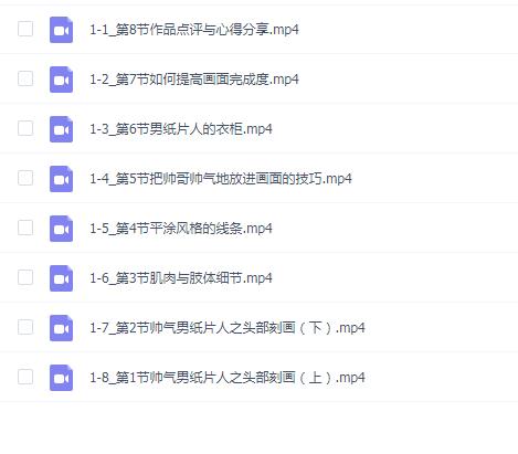 Houby iPad帅气男性角色创作班