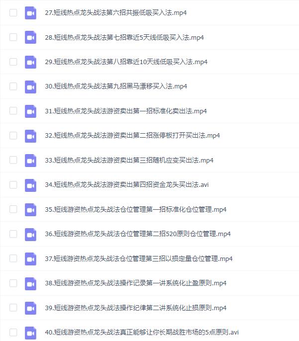 短线游资热点龙头战法-共40集
