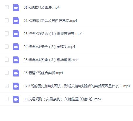 飞云金教《K线基础,技术及案例》