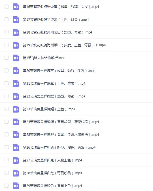 蓉儿x大羽子国风水墨Q版人物团练本草纲目