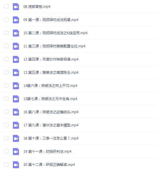 常胜军:同频择时战法特训营《完结》