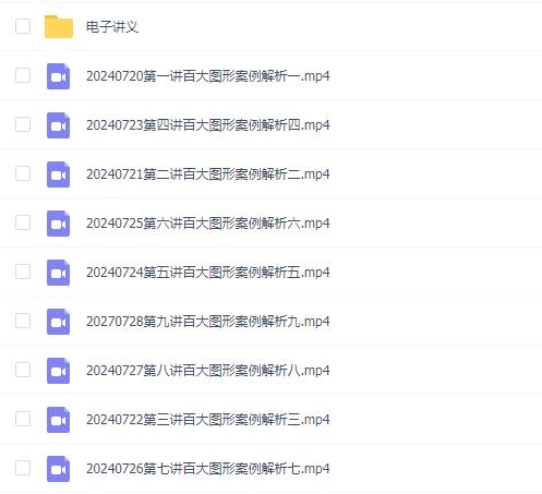 2025年龙飞百大图形推理精讲精练