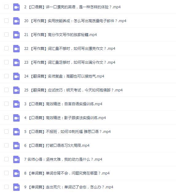 英语名师赖世雄的学习方法论