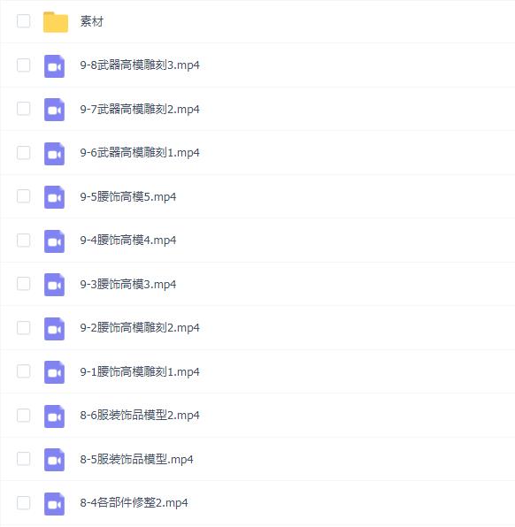 古风女性角色制作全流程