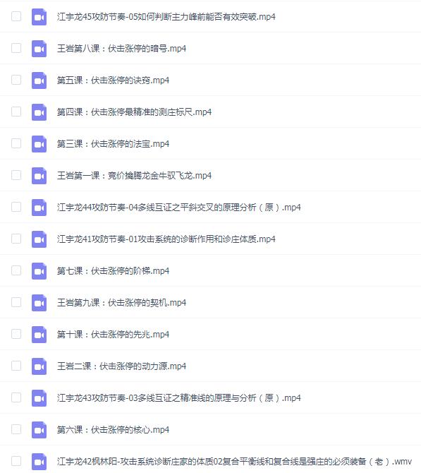 量学云讲堂王岩2024年第50期视频 主课正课系统课+收评 共49视频