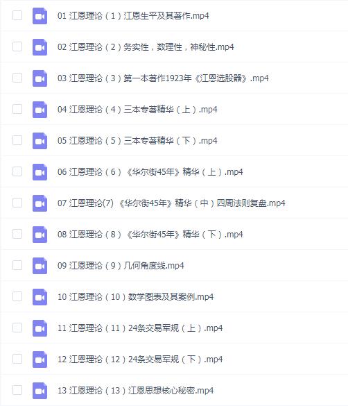 飞云金教《江恩理论精讲》