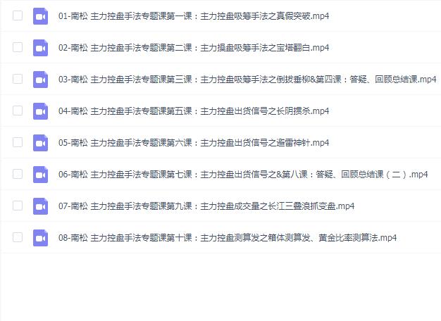 南松主力控盘手法专题课程