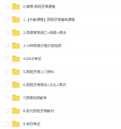最全西班牙语系统教程合集