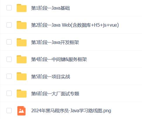 2024最新版-黑马程序员Java学习路线图