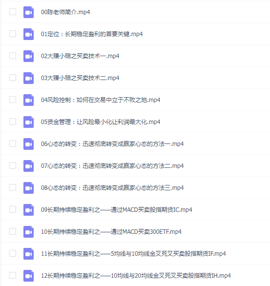 陈伟长期盈利